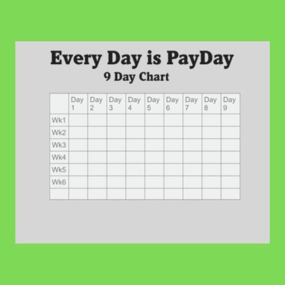 Everyday Is PayDay Kit - Picture 2 of 5